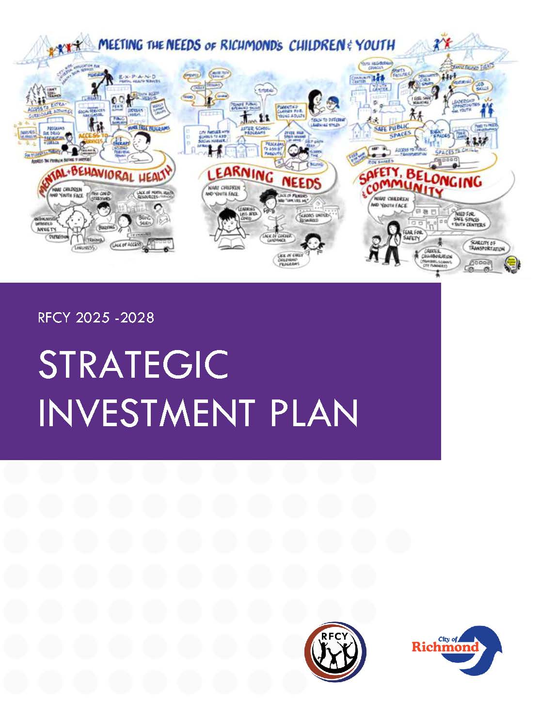 Document about the RFCY 2025 -2028 STRATEGIC INVESTMENT PLAN.