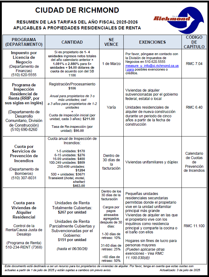 FY 2025-2026 Fee Summary - Spanish